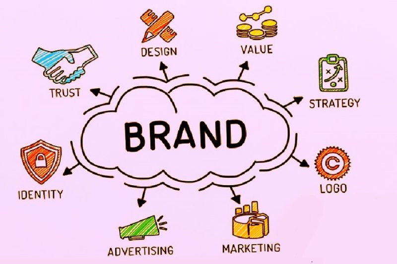 How-to-Build-Your-Brand-Online
