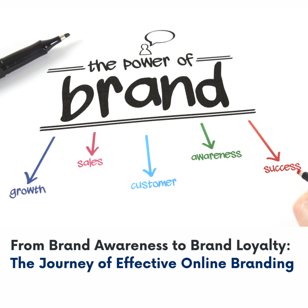 Online Branding